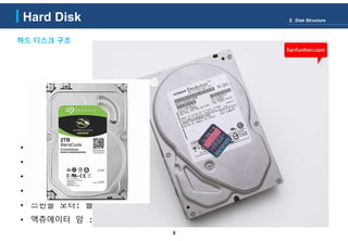 8
Hard Disk
하드 디스크 구조
Ⅱ. Disk Structure
• 전원 커넥터 : 전원공급
• 헤드 : 데이터를 쓰거나 읽음, 플래터x2 개수(양면)
• 데이터 커넥터 :하드디스크와 컴퓨터사이의 데이터를 전송해주는 단자
• 플래터 : 실제로 데이터가 저장되는 곳, 1장 이상으로 구성
• 스핀들 모터: 플래터를 돌림
• 액츄에이터 암 : 헤드를 데이터가 있는 위치로 움직임
 