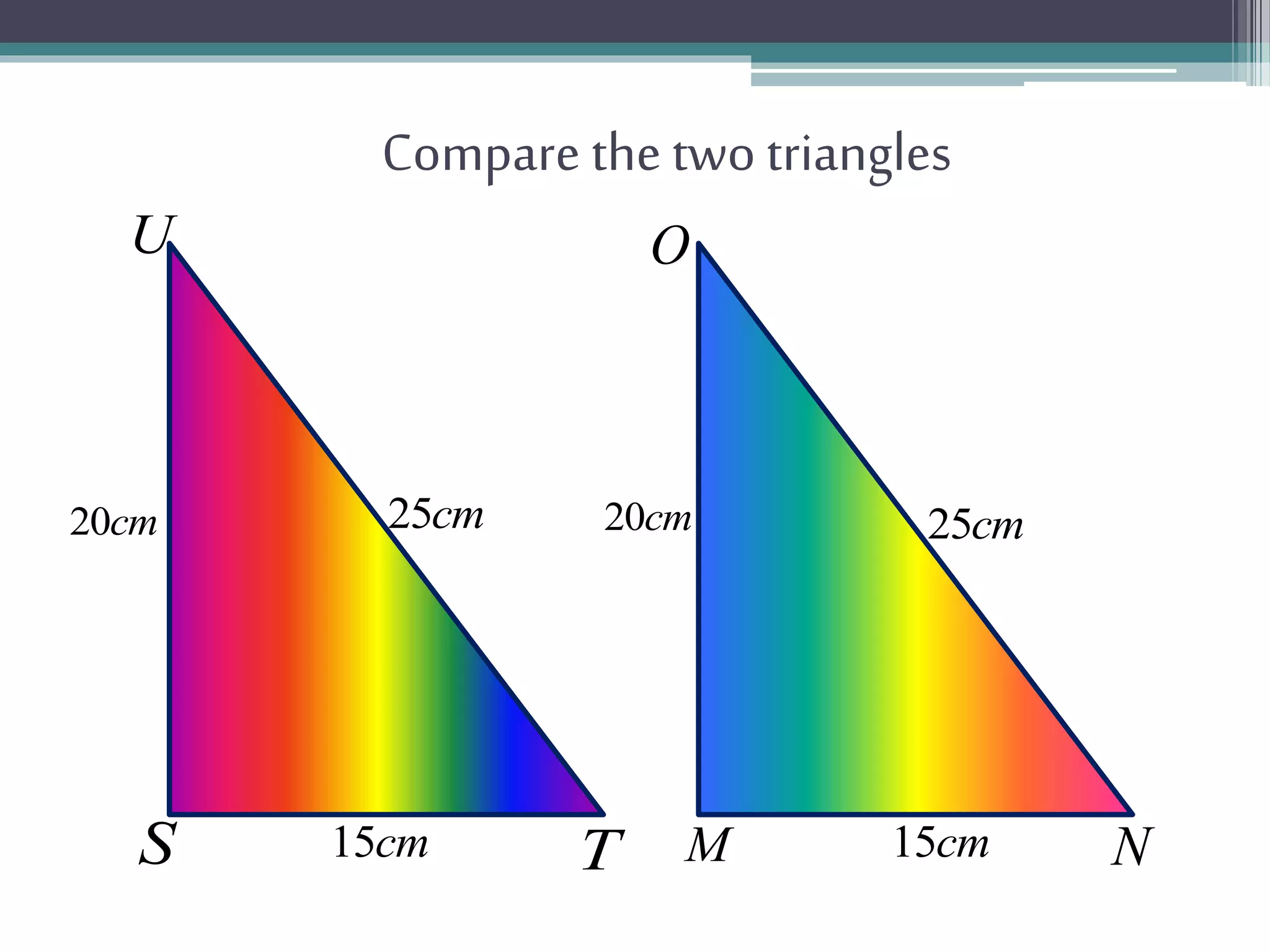 Compare the two triangles
U
S T
O
M N
20cm 20cm25cm 25cm
15cm 15cm