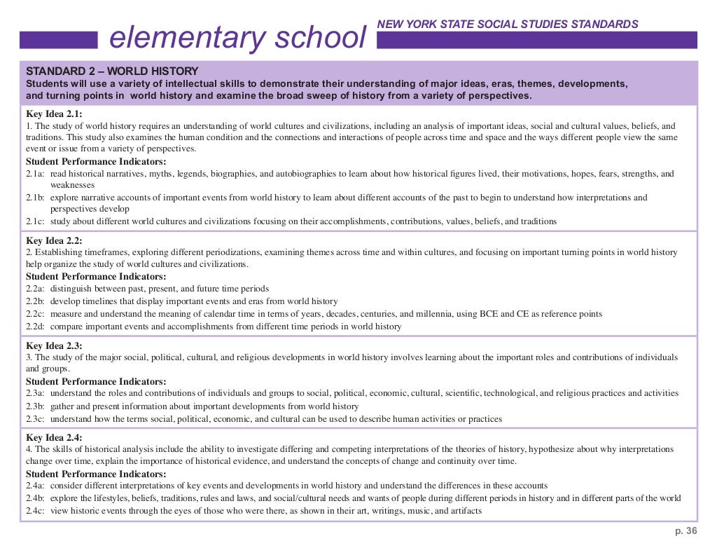 Social Studies Scope & Sequence (NYCDOE)