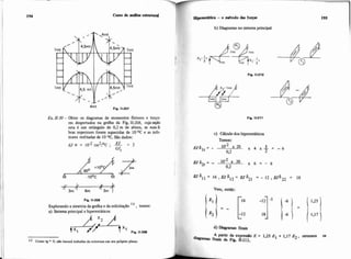 194 Cinso de d s c eatmturd Wpemtática -o método das forçss 195
b) Diagramas no sistema principal
E r 11-30- Obter os diagramas de momentos fletores e torçe
res despertados na greiha da Fig 11-208, cuja *o
reta é um retângulo de 0,2 m de altura, se suasfi.
bras siiperiores forem aquecidas de 10 OC e as infe-
riores resfriadas de 10 OC. São dados:
EJ = 2E/ a = 10.2 tm210c ; -
GJr
Explorando a simetria da greiha e da solicitaçXo ,temos:
a) Sistema principal e hiperestáticos
/t X2 P
l2 Como tg= 0. r30 haverá trnbaih da estruturaem xu prbprio plano.
lrnt lrnt
c) Cálculodos hiperestáticos
Ternos:
E I S l t = - 1w2 x 2 0 ',x 3= - 6
0.2 2
I E1611= 1 6 , ~ ~ 6 ~ ~ == - 1 2 , E J S Z 2 = 18
Vem, então:
A partir da express8o E = 1.25 E1 + 1.17 E2, obtemos os
-fWda Fi 11-212.
 
