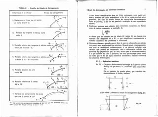 TABELA I - Esmlha do Estado de Carregamento
Deformacão 6 a calcular Estado de Carregamento
1. Deslocamento linear de um ponto
rn numa direção A
G = 1
2 Rotação da tangente B elástica numa
seção S
3. Rotação relativa das tangentes à elástica numa
rótula,de 2 barras i e j
4. Rotação relativa das tarqentes à elástica em
2 secíies S e S' de uma barra
p = -
5. Rotagão absoluta de uma
corda AB
(ÃB=II
6. Rotação relativa de 2 cordas
AB e CD
(nii= I ; CD= I2l
7. Variação do comprimento da corda
que une 2 pontos A e B
-
P= 1
i*I O$ ertador de earnigarnento tabelada G o tais qu, nos Como tra-
balho virtual das forgag externas o valor 1 x 6.
-
Cáido de deformqíks em estruturas isostátieas 7
0uso destas sVnpIiifi&es deve ser feito, enfretanto. com muito cri-
tério e somente m casos induvidososSa fim de se evitar possiveir mos
grossebos Em caso de dúvida, devem ser computadas numericamente
todas as parcelas, a fim de ser possível a avaliação de sua importância
relativa.
f ) Conforme veremos mais adiante, para estruturas compostas por barras
retas de in6rcia constante, a resolução da
11 "se obterrl por um simples uso de tabela (V. tabela 11), em função dos
aspectos dos diagramas M e IÜ,o que simplificará enormemente o
trabalho num6nco dos problenqs a solucionar.
g) Queremos chamar a atenção para o fato de que os esforços foram calcula-
dos para o eixo indefomdo da estrutura. Quando atuar o carregamento,
este eixo se modificará, evidentemente, e os esforços sofrerão uma
variação que poderá ser desprezada, caso a deformação sofrida pela
estrutura seja pequena (o que, de fato, ocorre para as estruturas usuais).
É o que fmmos no caso e, portanto, em tudo que se segue (bem como
em tudo que se viu até aqui) estaremos estudando a Análise EStniturd
das pequenas defomaç6es.
1.2.1 - Apiiqóes imediatas
Ex. I-I -Calcular o deslocamento horizontal deD, para o quadro
da Fig. 14, que tem E3 = 2x 104tm2 para todas as bar-
ras.
Em se tratando de quadro plano, que trabalha fun-
damentalmente à flexão, teremos:
a) Da tabela I, obtemos o estado de carregamento da fig. 1-5:
 