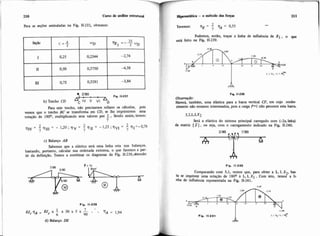 210 Corso de mslise nitnihiral Hipmtática - O método h f o v
1
211
Para as seçóes -inaladas na Fig. 11.232, obtemos: Teremos: % = -2 124 = 0.55 -7
Fg. 11.237
b) Trecho CD
Para este trecho, n2o precisam refazer os cflculos, pois
vemos que o trecho BC se transforma em CD,se lhe imprimimos uma
rotaçáo de 180°, multiplicando seus valores por 2 . Sendo assim, temos:
7
c) Balanço Ai3
Sabemos que a elástica serA uma linha reta nos balanços,
bastando, portanto, calcular sua ordenada extrema, o que faremos a par-
tir da defullçáo. Temos a combinar os diagramas da Fig. 11-238,obtendo:
Fip. 11-238
1 7 -E Y c t ; A = E l c x - ~ 3 0 x 5 ~ -. . TIA= 1,94
6 90
d) Balanço DE
Podemos, então, traçar a linha de influência de X1 , o que
feito na Fig. 11-239.
Obser~nção:
Haverá, também, uma elástica para a barra vertical CF,em cujo conhe
cimento não estamos interessados, pois a carga P=l nso percorre esta barra.
Será a elistica do sistema principal carregado com (-2a.laia)
da matriz [ p ] , ou seja, com o carregamento indicado na Fig. 11-240.
Fip. 11-240
Comparando com 5.1, vemos que, para obter a L I. X2, bas
ta se imprimir uma rotação de I800 à L I. X1. Com isto, temos a li-
nha de infiuência representada na Fig. 11-241.
 