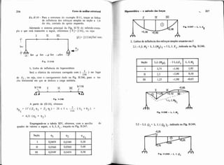 E*. 11-34- Para a estrutura do exemplo 11-1I, traçar as linhas
de influência dos esforços simples na segão a 114
do váo, contada do apoio esquerdo.
Adotando o sistema principal da Fig. 11-70 do referidoexem.
plo e que esta transcrito a seguir, obtivemos [ SI= [I 161, ou seja:
I It m [(3]= [!/I 161Daí vem:
Fig. 11.245
1. Linha de influência do hiperestático
1Será a elástica da estrutura carregada com (-- ) no lugar
116
de X1 , OU seja, com o carregamento dado na Fig. 11-246, para o tre.
cho horizontal em que se desloca a carga unitária.
51116 7: 11 lU 51116
A:
I I (
Fig 11-246
A partir de (11.10). obtemos
5
= / l ' ( ( 3 , q 1 + 0 2 1 ) = 2 0 x 5 ( V l + q 2 ) =
116
Empregando-se a tabela XIV, obtenios, com o auxílio do
quadro de valores a seguir, a L 1. X1 ,traçada na Fig. 11-247.
Hipemt6tka -0 d t o d o das f 0 ~ ,217
I
Seção
I
I1
111
2. Linhas de influência dos esforços simples atuantes em 1
2.1.-L,I. MI= L I. (MO)I -5 L I. Xl ,indicada na Fig. 11-248.
2.2 -L.1. Q1= L I. ( Qo ), ,indicada na Fig. 11-249.
'71
0,0459
0,0560
0,0349
'12
0,0349
0,0560
0,0459
"x1
0,38
0,48
0.38
 