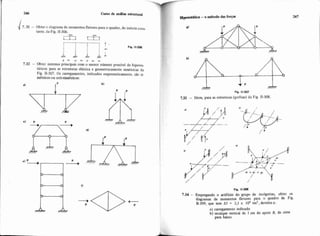 y-
CUROde anáiip estrutud
~ ~ r r s t s t i c a-o metodo das f o r p
ii7.31 - Obter o diagrama de momentos fletores para o quadro. de inércia coni
tante, da F~R.11.306.
3 3 - i - + r +
7.32 - Obter sistemas principais com o menor número possível de hiperes-
táticos para as estruturas elástica e geometricamente simétricas da
Fig. 11-307. Os carregamentos, indicados esquematicamente. são si-
métricos ou anti-simétricos:
733 - Idem, para as estruturas (grelhas) da Fig. Ir-308.
Fig. 11-308
7.34 - Empregando o artifício do grupo de incógnitas, obter os
diagramas de momentos fletores para O quadro da Fig.
ü-309.que tem W = 2.1 x lo4 tm2, devidosa:
a) carregamento indicado
b) recalque vertical de 1 cm do apoio E, de cima
para baixo.
 