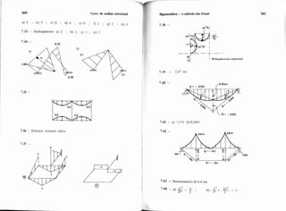 260 CURO de anais estrutural
736 - Esforcos normais nulos.
Hiprestática -o métododas forças
qa2-12
i M (duplamente rirn6tricol
7.43 - Encurtamento de 6,4 em
 