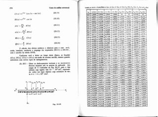 q h x ) = e-Ix (ccis Xx -sen Xx) (111-19)
D(XX) = e-Xx cos hx (111-20)
O cálculo dos efeitos estáticos e elástim para o caso seri,
então, imediato, mediante o emprego das expressões (111-21) a (111-24) ,
com o auxílio da tabela XVIII.
Conforme ver6 o leitor ao longo deste t6pic0, as funçer'
Afix). B(Ax), C(Xx) e D(Ax) nos serso de enorme auxilio, m m o quando
estivermos com outros tipos de carregamentos.
Ex. 111-5- Obter os deslocamentos verticais e os momentos
fletores atuantes sob os pontos de aplicação das
cargas de 5 t indicadas na Fig. 111-23, para a viga
infinita cuja rigidez vale EJ = 103tm2, repousan-
do sobre um meio elástico cuja constante de mo-.
la é k = 4 x l d tlm2.
 