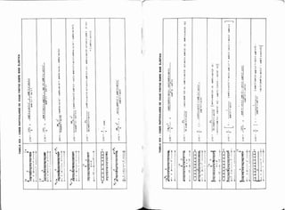 Süssekind   curso de análise estrutural 2