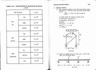 TABELA XX - COEFICIENTES DE RECALQUE DE SOLOS
c ítJrn3)
TIPO DE SOLO
argiia
muito rija 5,0 x ld
préadensada
dura 10 1o3
Eatruturmsobre apoiosd8sticos 305
3 - Roblemss pmpost~
3.1 - h a a estrutura isostática da Fig. 111-50. cujas barras verticais
tém inércia J, e cuja barra curva tem inércia variando segun-
do a lei
Jm = 1, sendo Jm = -$-I,,pedem-se:
JcosV
a) rotação relativa das tangentes à elástica em E:
6) deslocamento horizontal de C;
c) deslocamento vekical de D.
São dados:
(m&quadro = 5 x lo3 tm2
(ESjtirante = 2,s x lo3t
k = 103 tlm
- par. 2?gau
A
3.2 -Calcular as nqões verticais nas molas, para a viga da Fig
111-51, que tem inércia infinita.
I' I'
+I m -i)L-- I m + l m
Fip. 11161
 