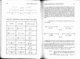 60 Cuiso de análise estmtural U(lculo & deformaç&s em estmtum isostáticas 61
- 6----7
.e,h. ,,,,,,,,,,,,I,,
b) A viga conjugada de uma viga hiperestática será hipostática (a não ser
L ,.,.,,~,.~.. Fip. 1-69
em alguns casos de vigas hiperestáticas, submetidas a determinados recal-
ques de apoio, conforme os exemplos 1-26 e 1-28 deste capitulo), mas seu
-v,,,8 ,,,,,c,, nipi 1-70
canegamento MJEJ será sempre tal que a viga conjugada fique em equili.
",,/I I"I.IU,.,<I.,
brio (impondose esta condição às vigas conjugadas das vigas hiperestáticas
nlI1lI., ãig. 1.71 -u,+n co,,,n,e.,
restáticas, conforme ilustrarão as aplicações feitas no item 2.1 deste tópi-
ficaremos,até.emcondiçóes de obter diagramas solicitantes em vigas hipe-
co), pois, como existe uma deformada real, estável, para uma viga dada hi-
perestática, e wmo esta deformada é obtida a partir de sua viga conjugada,
esta última terá que estar submetida sempre a um carregamento em equi-
líbrio.
Tabela XVii - Transformação de vínculos para obtenFo da viga conjugada
N~~ ~igs.1-72e 1-73 apresentamos exemplos deste tipo de vi-
gas wnjugadas.
-viga dada viga conjugada
Fip. 1-72
P -viga dada viga conjugada
Fig 1-73
c) Quando formos carregar a viga conjugada com o carregamento cuja taxa
de distribuiçáo é = -M , sendo M o momento fletor atuante na viga da-
EJ
da, a um momento fletor M positivo na viga dada (tracionando as fibras
inferiores da viga) conesponderá, evidentemente, uma carga distribuída 9
Positiva (de cima para baixo) na viga conjugada.
d) O metodo de Mohr se aplica integralmente, às vigas com inkrcia variá-
vel. Neste caso, apenas, as funçóes q = serão mais complexas.
EJ
Ex-1-21 - Fazer um esboço da elástica para a viga da Fig. 1-74
que tem EJ = 104 tm2, cotando seus valores extre-
mos:
A partir da viga conjugada, carregada com E . obtemos a
EJ
 