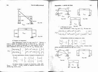 (biso de anáiiseestrutural
4.15 t
Fig. 11-22
'carr.
Fio 11-23
b) Variação de iemperatura
Basta substituirmos o vetor { 60 1pelo vetor { 6 t 1. Devemos c
tomar o cuidado de multiplicar por W,os valores dos 6 ir dados pela
expressão 11-2, em função da observação 22.c deste capitulo, já que es-
tam- trabalhando com os EJc 8" ao invés dos 6". Obtemos, então:
Os novos hikrestáticos, d'evidos à variaqão de tempe;atura,são:
Os e~forçosdevidos à varlação de temperatura serZo, po,iS:
.Etemp = - 0,55E, - 2,18E2, estando os diagramas solicitantes indica
dos nas Figs 11-24 a 11-26,
Fio 11-24 + 0.731
JF~Ntamp. F'm.11-25
Fip. 11-26
' C) Recaloues de awio
Basta substituirmos o vetor { b0 ) por { 6,} .No caso, vem:
Os hiperestáticos devidos ao recalque são, então:
,
A partir da expressão E,,, = .7,3EI -22,4E2, obtemos os dia
gramas solicitantes indicados nas Figs. 11-27 a 11-29.
12.521 2.521
1 Fie. 11-28
Fim. 11-27
+ 7.47, 1
 