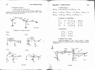 122 Curso & anáiiseestmtural Hiptestátiea -o método dsr fo<pis 123
Ia) Carregamento indicado
1. Sistema principal e hiperestáticos
Em se tratando de uma estrutura três vezes h'perestática,
rotulando (15s nOs (no caio escolhemos os nós LI. LIeSq e DA"), obre.
nios o sistetiia principal da Fig. 11-39.
2. Diagramas no sistema principal
Temos:
l m t
x l m l t
1/12 I
l*
3. Cálculo dos Wc6:
WcS,, = -104; EJ,Sz0=-64;EJc6 = - 36 I
4. Equações de compatibilidade:
104
64
36
11,3
1t:1= 120-7 1x3 19.3
6. Diagrama final e reaçóes
A partir da expressão E = E0 + 1l,3EI + 20,7E2 + 19,3E3
obtemos o diagrama de momentos fletores e as reaçóes de apoio indicadas
na Fig. 11-41 /
 