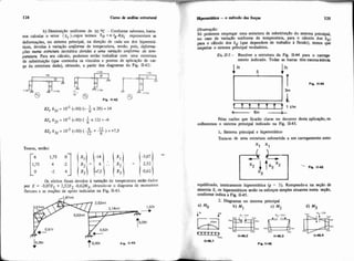 124 CUM de anáiir estrutural WprrsUtica -o método das f o q '125
Ib) Diminuição uniforme de 30 OC -Conforme sabemos, basta-
nos calcular o vetor { h t ),cujos termos sit = a r & ~ ~ representam as
deformaçóes, no sistema principal, na direção de cada um dos hiperestá-
ticos, devidas i variação uniforme de temperatura, sendo, pois, deforma-
ções numa estrutura isosfatica devidas a uma wriaçüo uniforme de tem-
peratura Para seu cálculo, podemos então trabalhar com unia estrutura
de substituiçáo (que contenha os vinculos e pontos de aplicação de car-
ga da estrutura dada), obtendo, a partir dos diagramas da Fig. 11-42:
41/61
g-ph $1-1t181 111161 1116i
O
.L , -X!IZ,
'"
Fip. 11-42
Temos. então:
Os efeitos finais devidos à variação de temperatura serão dados
por E = -3,07E1 + 2,52E2 -0,62M3, obtendo-se o diagrama de momentos
fletores e as reages de apoio indicadas na Fig. 11-43.
,1,81mt
70.301 Fip. 1143
ObservaçtTo:
Só empregar uma estnitura de substituiçEo do sistema prùidp&
no caso de variaçxo uniforme de temperatura, para o cálculo dos 6,t;
o c&ulo dos 6~ (que dependem de trabalho à flexão), temos que
respeitar o sistema pnncipal verdadeiro.
Ex. 11-5- Resolver a estrutura da Fig. I144 para o c s n e g ~
mento indicado. Todas as banas tèmmpsmainercia
t
Pelas razões que ficarão claras no decorrer desia aplicaç%o,e
colheremos o sistema principal indicado na Fig. 1145.
1. Sistema principal e hiperestático
Trata-se de uma estrutura submetida a um carregamento auto-
X1 x1
I 
Fip. 1146
equilibrado, inteiramente hiperestática íg = 3). Rompendo-a na seção de
simetria S.os hiperestáticos serão os esforços simples atuantes nesta =@O,
conforme indica a Fig. 1145.
2. Diagramas no sistema principal
a) Mo b) M1 C> M2 d) M3
 