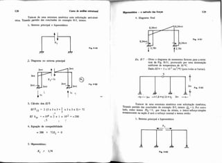 Trata-se de uma estrutura simetrica com solicitação anti-simé-
tnca Tirando partido das conclusões do exemplo 11.5, temos:
1. Sistema principal e hiperestático
2. Diagrama no sistema principal
Fig. 1149
3. Cálculo dos E36
4. Equação de compatibilidade
~perrs<$tica-o método das forças
h. Diagrama final
Fip 11.51
Ex 11-7 - Obter o diagrama de momentos fletores para a estru-
tura da Fig. 11-51. provocado por uma diminuição
uniforme de temperatura de 30 OC.
Dado: EJa = 5 x 10-I t m 2 l 0 ~(para todas as banas).
Trata-se de uma estrutura simétrica com solicitação simétrico
Tirando partido das conclusóes do exemplo 11-5, temos: Qs= O. Por outro
lado, como temos Ms -O, por força da rótula, o Único esforço simples
remanescente na seção S será o esforço normal e temos então:
1. Sistema principal e hiperestático
 