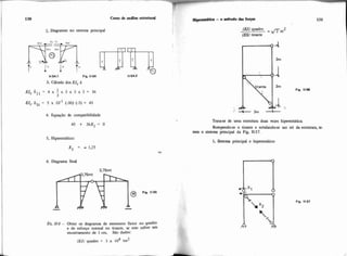 2. Diagramas no sistema principal
t l l 1 i" Ti'11-64.1 Fip 11-64
3. Cálculo dos EJ, 6
4. Equação de compatibilidade
45 + 36X1 = O
S. Hiperestático:
Xl = -1,25
6. Diagrama final
Ex. II-8 - Obter os diagramas de momento fletor no quadro
e de esforço normal no tirante, se este sofrer um
encurtamento de 1 cm. São dados:
4 2(EJ) quadro = 3 x 10 tm
%+tia -o mctodo das forps
IEJI quadro = f l m 2
(ES) tirante
Fip. 11-56
Trata-se de uma estrutura duas vezes hiperestática.
Rompend-se o tirante e rotulando.se urn n6 da estrutura, te-
mos o sistema principal da Fig. 11-57.
1. Sistema principal e hiperestitico
 