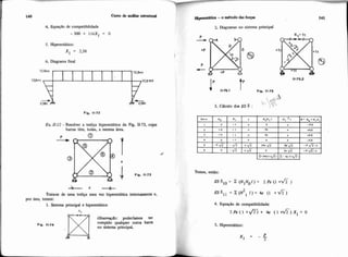 4. Equação de compatibilidade
-3GQ+ 116X1 = O
6. Diagrama final
Fip. 11-72
Ex. II-12 -Resolver a treliça hiperestática da Fig. 11-73. cujas
barras têm, todas, a mesma área.
4
Fip. 11.73
Trata-se de uma.treliça uma vez hiperestática internamente e,
por isso, temos:
1. Sistema principal e. hiperestático
X1
Observaçdo: poderfamos ter
Fie. 11-74
rompido qualquer outra barra
no sistema principal.
rica-o método das fo- 141
2. Diagramas no sistema principal
$ 11-75.1 I Fip. 11-76
3. Cálculo dos ES 6 :
Temos, então:
ESalo= (NINO1)=2 P o ( 1 +A)
4. Equaqáo de compatibilidade:
2 ~ . ( 1 +at 4a ( 1 +A)x,= O
S. Hipenstático:
 