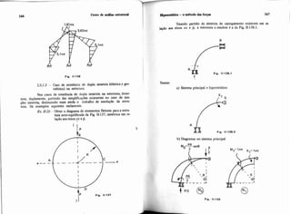 2.5.1.3 - Caso de existência de dupla simetria (elistica e geo-
m6trica) na estrutura
Nos casos de existência de dupla simetria na estrutura, tirare-
mos, duplamente, partindo das sirnplificaçóes existentes no caso de sim-
ples simetria, diminuindo mais ainda o trabalho de resoluç%o da estru-
tura. Os exemplos seguintes esclarecem.
Ex 11-20- Obter o diagrama de momentos fletores para a estm-
Nra auto-equilibrada da Fig, 11.137, simdtrica em re-
lação aos eixosfx e jj.
Wprrstltkd -o métododas forçar 167
1 Tirando partido da simetria de carregamento existente em re-
l a ~ ~ ~aos eixos xx e jj, a estrutura a resolver 6 a da Fig. 11-138.1.
Fig. 11-138.1
q
Ternos:
a) Sistema principal e hiperestitico
*h Fig. 11.138.2
b) Diagramas no sistema principal
i I Fip. 11-139
 
