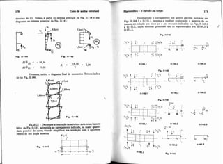 -ntais de It). Temos, a partir do sistema principal da Fig. 11-114 e dos
diagramas no sistema principal da Fig. 11-145:
Fie. 11.144 Fip. 11-145
Obtemos, então, o diigrama final de momentos fletores indica-
do m Fig. 11.146.
1.59mt
47-J Fip. 11-146
Ex. 11-22-Decompor a resoluçãodaestnitun novev e m hipre
tgtica da Fi.II-147, submetida ao carregamento indicado, na maior quanti-
dade possível de casos, visando simplificar sua resolução com o aproveita-
mento de sua dupla simetria
5.: I*
AipevstBtica -o método dm f o q 171
Decompondo o carregamento nas quatro parcelas indicadas nas I
Figs 11.148.1 a 11-151.1, teremos a resolver, explorando a simetria da
tmtura em relação aos eixos xx e yy, os casos indicados nas Figs. 11-148.2
a 11-151.2, cujos sistemas principais são os representados em 11-148.3 a f
11-151.3.
i i i 11-148
 
