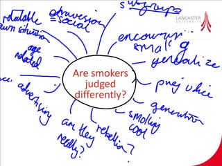 Are smokers
judged
differently?