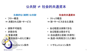 公共財 ≠ 社会的共通資本
古典的な（純粋）公共財
• フロー概念
⇒ 消費される財・サービス
• 排除不可能性
• 非競合性
⇒ 等量消費
⇒ 費用負担へのただ乗り
• 〇サミュエルソン条件
社会的共通資本
• ストック概念
⇒ 財・サービスを生む源泉
• ある程度は排除できる
• ある程度は競合する
⇒ 自由選択と混雑（外部性）
⇒ 負担・利用両方にただ乗り
• ×サミュエルソン条件
2022年2月 13
 