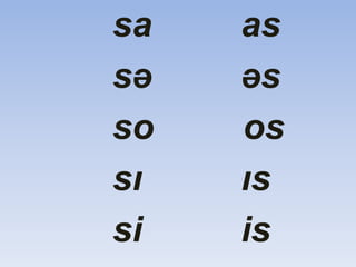 sa as 
sə əs 
so os 
sı ıs 
si is 
 