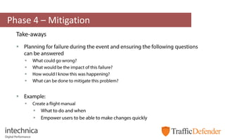 Phase 4 – Mitigation









Take-aways
 