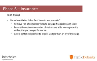 Phase 6 – Insurance




Take-aways
 