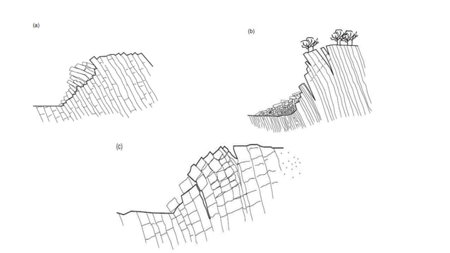 Slope Failure Mechanism Pptx