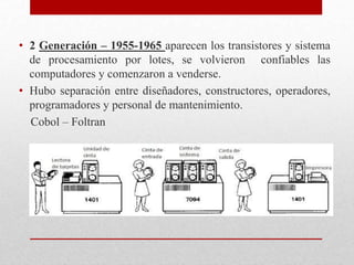• 2 Generación – 1955-1965 aparecen los transistores y sistema
de procesamiento por lotes, se volvieron confiables las
computadores y comenzaron a venderse.
• Hubo separación entre diseñadores, constructores, operadores,
programadores y personal de mantenimiento.
Cobol – Foltran
 