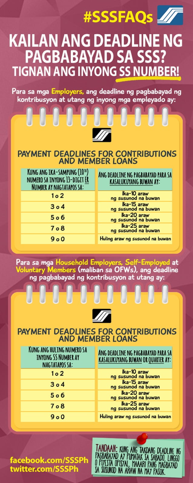 Sss Payment Deadline PDF