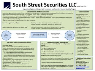 South Street Securities LLC
                                          Repurchase Agreement (Repo) Cash Investment and Securities Finance Liquidity Program
                                                                                                                                                          Member FINRA / SIPC




                                                     Typical Elements of a Repo Transaction                                                                   Summary Benefits
Repurchase Agreements, commonly referred to as Repos, are money market transactions in which one party sells (or ‘lends’) securities to another
while agreeing to repurchase those securities at a future date. As such, Repo is essentially a secured loan.                                             •Capital Markets Access.
• All Repo investments are ‘collateralized fully’ with US Treasury, Agency, Mortgage or other securities.                                                • High Quality Counterparty.
• Transactions are governed by a standardized agreement – SIFMA’s ‘Master Repurchase Agreement’. There is also a Global Master Repurchase                • Security.
Agreement for international trading.                                                                                                                     • Principal Protection.
•Repo and Reverse Repo are opposite sides of the same transaction.                                                                                       • Reporting & Transparency.
                                                                                                                                                         • Market Competitive Yields.
Repurchase Agreement, or ‘Repo’                             Client buys securities with an agreement to resell at a later date.                          • Yield Advantages.
                                                            Could be described as ‘borrowing’ securities and ‘lending’ cash.                             • Quality Collateralization.
                                                                                                                                                         • Back-up Liquidity Lines.
Reverse Repurchase Agreement, or ‘Reverse Repo’             Client sells securities with an agreement to repurchase at a later date.                     • Tri-party Custody Possible.
                                                            Could be described as ‘lending’ securities and ‘borrowing cash’.                             • Flexibility:
                                                                                                                                                          · Line/Draw Amount.
                                                                                                                                                          - Haircuts.
                           Securities Collateral &                                                    Securities Collateral &                              · Term.
      Cash                   Interest Payments                   South Street Securities                Interest Payments
                                                                                                                                         Securities        - Collateral Substitutions.
    Investor                                                   (AA+-rated broker-dealer)                                                  Owner          • Ease of Execution.
   (“buyer”)                   Cash Invested                                                             Cash Borrowed                   (“seller”)      • Standardized Documents:
                                                                                                                                                           · Repo Agreement.
                                                                                                                                                           · Financial Statements.
                                                                                                                                                           · Trading Authorizations.
         Key South Street Organizational Elements                                             Eligible Collateral and Market Access                        · Form W-9/W-8Ben.
                                                                                  All subject to market available liquidity and multiple pricing         • Account Opening Process:
• Rated AA+ by S&P.                                                               sources:                                                                 · Complete Documents.
• Fully Registered FINRA (formerly NASD) Broker-Dealer.                           • US Treasuries.                                                         · SSS Internal Review.
• Equity Capitalized with approx $70 Million in Risk-based Capital.               • US Agency Obligations/Debt.                                            · Board/Credit Approval.
• $15 Billion in Capacity for Customer and Matched Book Trading.                  • US Agency Pass-throughs.                                               · Line Approved.
• Diversified Portfolio, in part comprised of:                                    • US Agency CMOs (require additional review).                            · Trial Trade.
  · US Treasury & Agency Repo/Reverse Repo Matched Book.                                                                                                   · Issue Line Letter.
  · Inter-dealer Collateral Management Portfolio.                                 Cash Repo Investment Demand and Multiple Pricing Sources will            · Begin Normal Trading.
  · Direct Customer Investment and Securities Financing Franchise.                drive Additional Collateral Opportunities.
  · Agency Customer Investment and Securities financing Portfolios.                                              --- ---
• Credit Ring-fenced.                                                             Repo market liquidity has traditionally only been available to large     Additional Information
• Tier I Member of Fixed Income Clearing Corporation ( “FICC”).                   institutions, through bulge-bracket Wall Street broker-dealers.        Alex Frisch
• Bank of New York as Back Office Broker-Dealer Servicer.                                                                                                Chapin Davis Inc./
• Custodial and/or Tri-party Flexibility.                                         ‘Round Lot’ Repo trades are typically $50mm.                           South Street Securities LLC
• Professional and Experienced Trading, Operations and                                                                                                   Ph: (410) 779-1289
Management.                                                                       South Street Securities allows counterparty access to this market      Fx: (410) 779-1301
• Efficient and Proprietary Trading / Trade Processing Systems                    with trades of $1mm (across as many as 5 CUSIPs) and up. Lines         afrisch@chapindavis.com
Platform.                                                                         are available up to $2 billion.                                        www.sssnyc.com
 