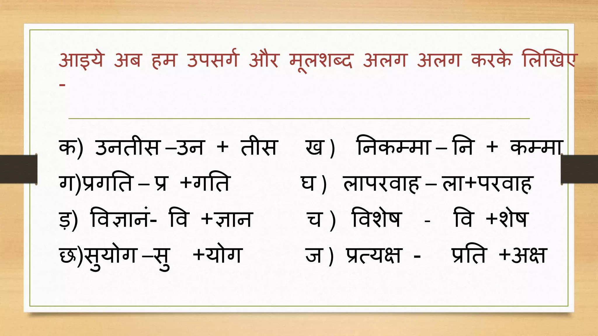 आइये अब हम उपसर्ग और मदलशब्द अलर् अलर् करके ललखखए
-
क) उनतीस –उन + तीस ख ) ननकम्मा – नन + कम्मा
र्)प्रर्नत – प्र +र्नत घ ) लापरिाह – ला+परिाह
ड़) विज्ञानिं- वि +ज्ञान च ) विशेष - वि +शेष
छ)सुयोर् –सु +योर् ि ) प्रत्यक्ष - प्रनत +अक्ष
 