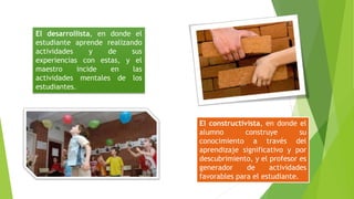 El desarrollista, en donde el
estudiante aprende realizando
actividades y de sus
experiencias con estas, y el
maestro incide en las
actividades mentales de los
estudiantes.
El constructivista, en donde el
alumno construye su
conocimiento a través del
aprendizaje significativo y por
descubrimiento, y el profesor es
generador de actividades
favorables para el estudiante.
 