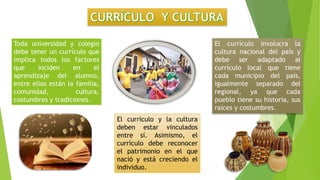 Toda universidad y colegio
debe tener un currículo que
implica todos los factores
que inciden en el
aprendizaje del alumno,
entre ellos están la familia,
comunidad, cultura,
costumbres y tradiciones.
El currículo involucra la
cultura nacional del país y
debe ser adaptado al
currículo local que tiene
cada municipio del país,
igualmente separado del
regional, ya que cada
pueblo tiene su historia, sus
raíces y costumbres.
El currículo y la cultura
deben estar vinculados
entre sí. Asimismo, el
currículo debe reconocer
el patrimonio en el que
nació y está creciendo el
individuo.
 