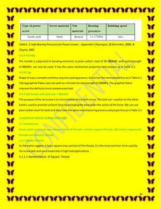 30
Table3..3: SafeBearing PressuresforPowerscrews – Appendix C(Nyangasi,18 December,2006) &
(Gupta,2005
3.3.4 Handle
The handle is subjected to bending moments so plain carbon steel of BS 080M30 with yieldstrength
of 385MPa can also be used. It has the same mechanical properties and process as in Table 3.2.
3.4.4 Cup
Shape of cup is complex andthusrequirescastingprocess.Italsohas the same propertiesasinTable3.1.
Takinggraphite flakescastironwithan ultimate tensilestrengthof 200MPa. The graphite flakes
improve the abilitytoresistcompressiveload.
3.4.5 Set Screw and Lock nut + Washer
The purpose of the setscrewisto resistmotionof nut withscrew.The locknut + washeron the other
handis usedto provide uniformforce byenlargingthe areaunderthe actionof the force.We can use
plaincarbonsteel forbothand theyhave the same manufacturingprocessandpropertiesasinTable 3.2
CLASSIFICATION OF SCREW THREADS
3.1 Introduction
Screw jacks commonly use various forms of threads, namely; square threads, ISO metric trapezoidal
threads and buttress thread.
3.1.1 Square Thread
As the name suggest,ithasa square cross sectionof the thread.Itis the mostcommon formusedby
the screwjack and usedespeciallyinhighloadapplications.
3.1.1.1 Nomenclature of Square Thread
 