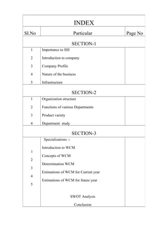 INDEX
SI.No Particular Page No
SECTION-1
1
2
3
4
5
Importance to SSI
Introduction to company
Company Profile
Nature of the business
Infrastructure
SECTION-2
1
2
3
4
Organization structure
Functions of various Departments
Product variety
Department study
SECTION-3
1
2
3
4
5
Specializations :-
Introduction to WCM
Concepts of WCM
Determination WCM
Estimations of WCM for Current year
Estimations of WCM for future year
SWOT Analysis
Conclusion
 