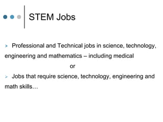 STEM Jobs


   Professional and Technical jobs in science, technology,
engineering and mathematics – including medical
                          or
   Jobs that require science, technology, engineering and
math skills…
 