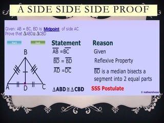 A SIDE SIDE SIDE PROOF
    Midpoint
 