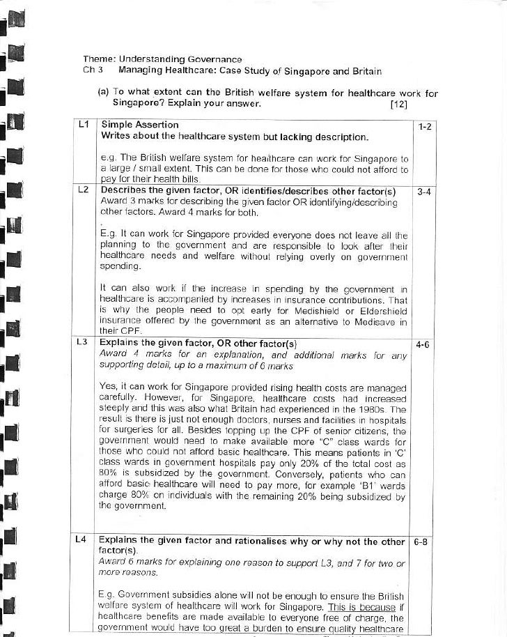Ss Structured Essay Booklet1