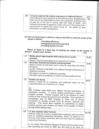 15, plus €rplains the relarive   inporllnceof ditferern tad-o,s.
                            Toodan a,h,o.ah     ci. po.c/. jnqaLvecr.
      rF"r. lotr o be € pocrcL or ,*,
                                       "*i n"".rn .: e."ror" n+
      D.oEy nF or '6- paa n'ooL..o d.e. rhFr .!re or hear. Th>
      iF]F.e., e b-rdFl or pavno o, --" . G.e o., o. th" I dro. o. the
      9o1eT e-l lo s!trd lh. .drF nonF/ 01 r-F'der,,orrF.,
      ronunare or.n olhs deve opmenl



(b) H.re are rhre w.ys r" which to improve
                                              rhe NHs to meet the n€eds ofthe
    psople in Brirain:
                    inc@asing efiiciency
                    managrng governmert spendinq
                    provjdin9 quatity seruic€s

   Which of these is a h6sr wav of meting the ne€ds ol the psopt€
        Erplarn youraneer. '
B lain?                                                           in
                                                                              Ir3l
     writes abour   improvi;-lt;iHs                                                  11.21
     a@d    1 maRforeach dela tuo to
     D.scribes racto(s) bur with;ai
     Award 3 marks ior one tactor and 4 frarlrs lor more rhan one                    t3-41
                                                                        t   clor
     eo Ma lh..he.    n   rae NHs - o,"   "- "n..f,olq.p,,vrrz" olot
     She ked ro.utbacl on heat0iare soend no
     The NHs ne-o. to rode,n     /"
                                n orte, ro oro",ro- q. a   r"   ""r   c"

     Awdd. trdns o a c)p'a..-o,                                                    I'7I
                                            ldoi o,a. 1d4s            ror a1,
     supporl nq de ail, to a maxrmum.rT "no <
                                        hi

    VF rhllh€r ldde NJS nor" Ftrie-r throush p.ivarz on                      or
                     tr neans r.,fiaa 9o."i, nenr ,onr.o                     or
    nos,or€t $1ic$         ho,pr"s -ao to oe ef(e.r ,o Tzte
                       h?dre
                          gow
    orca aerh€v re. pNe tE.                 One ebTde ot
                 *. for NHs .osorrar lo n"re .se o. p..vdie
    l::_11?llg- trond.
     oa'ados_lo         seli-e^ .-(. a, aLtl .,-d1,19 an.
                  ,oLd a,tow .osort-s ro corent,"re o. beh€r
    neocr rFry(er End r.eli.g .e r-"os or .e pFop,e o, B-ira,n
    lhDush betler medicat   €€
    tr.ptus exprains orrrei  raiiirrl-                                             [3-111
    A@rd 3 marks rorL3 otus € se.-;d f:..r explained. with
                                                           one enra
    mark for add tional supponinq iniomat on Award 10
                                                       marks for L3
    PUs n{o other tactoc exDlatnld. wilh.np
 