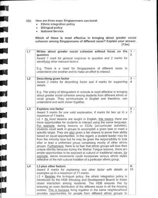 E
;    3(b)   Here a.eth.eeways singaporeans can bond:
            .   Ethnic intesration policy

al          !
            .
                Bilingualpolicy
                NationalSepice


ff          which of these is most efieclive in bringihg
            cohesion amonq Singaporeans of difierent races?
                                                                             t13ml

rr          Wrjles about greater social cohesion wilhout focus on the


t           Award 1 natu Iot genetal rcspansa ta queslon ahd 2 natks fat
            idehfiyQg alhet rcleftnl faclots.

             Eq           ls a need for
Il                There                     Slngaporeans




I           Describinq qiven lactor
            Awat.l 3 natks for .lescibing lactu an.J 4     n   ks lat supp.ning


             Eg. The policy of biingualsm n schools ls most efieclive in bringirc
rn           abou( grealq soca cohesion among slldenls irom different ethnic or
             mcizl arolps TheV communicate n Enqish and lherefore, can

rl           underctand aod   wo   coser logeiher



tl          Awatu 5 natks lat ane valid erplahatbh 6 natks for      t
             L2 + gmost essons are laughl n Enoish lhis means Ihere are
                                                                        a up lo a



u            more opporruniiies for srud€nts lo inleract Lsinq lhe same lenguaqe
             E9!_s!3!]pl9 durns ressons or ccAs {cocurcular activities),
             sludents @ud work i. groups lo acconp ish a q ven lask or neel €


t            sp€clic larget They are 4bq glven a fanchance 1o prove theirablity
             based on equalopponun es n this regard, a student leader may be
             from th€ friiorty dce bul h€ may be qven the respofsblly lo ook
             atler or lead a u.iiormed goup @mprisin! mostLy of olher ethnic
             grolps Funhemore,lhere ls no lear lhar ethnic gmups will lose lhet
             unique idenfity because during the MolherTongue lessons,lhere are
             ampre opportui lies lo be e&osed to culluraror rradlionalval!es,I9!
             examole, dance movements mud ncorporat€ va ous ethnic slyles
             renecwe of the ich cultura tEd lion of a paniculerelhnlc group.


             Awatd t hatks fat explainng ane athet lactat with delails at            11
             etadples up ta 6 haxinun ol 11 harks
             L3 + Besides the b ifgua polcy. the elhnc lnl€qraton policy s
             introduced by rhe NDB (Housng and Developnenl Board) to loster
             clos€r inleracton amonq residenls Th€ l-lDB ensures lhis by
             ensunng an even dishbution ot Ihe differcnt races n a llhe housng
             eslales This s because ivinq lo,relher in the sam€ fel,lhbou ood
             provd€s opporrunlies for p€ople from differeft elhnic groups lo
 