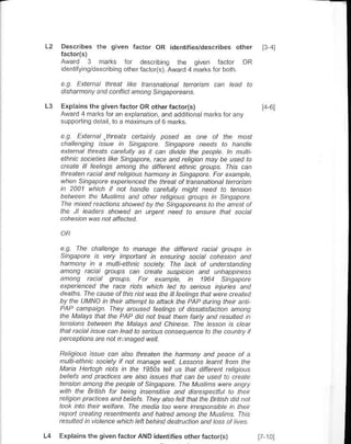 L2   Describes the given lactor OR idehtittes/describes                 other       [3J]
     Alv:rd 3 marks f., des.rbhq lrre q ven factor                       OR
      denl fyinqid!scfb no   olheria.l.(s). Alvard   4 m.rks lor b.rh

     .g    Lt-.t.at thte.l ltkD trcrsnaianal teran.n c.h tea.l               la
     .lish.monl ..   d   c.nlh.l anang Shgapate.ns

     Exp a ns the qiven racro. oR olherracro(s)                                     1,1.61
     Award 4 nrarks  f.r..e{panatof..nd addtona marks            f.r.ny
     supponnC a.la b a nrainrud ol6 marks

     a9 Ltle )at .lhrcals    c.naintt pase.l as on€ of the most
     .ha enging tssLe ih Sntqar)arc Shqap.te needs t. hanttte
     exlenal lhteats catelLty as can divi.Ja the pcaplc ltr nDlti
     elhni. sa.reles hke Sjngaparc, tace an.J rchgon nay be use.i ta
                                  '   a...-tt.             a.p     1      .
     thteaten ncial and rcligtaus hann.ny in Sinlj.pue Fat ex.rnple
     Nhen Singapate expcncnce.t lhe lhreat af lnnsnalnnal tetuisn)
     in 2AA1 which n nat h.ntlle catetulll night need la tenson
     hetw.cn th. MDstihs and athu etbbus qratp::             h
                                                         Snrg.pate
     The nixed rca.tians sha. e.t bf thc Shg.parcanstDth..ncst.t
     thc Jl teadet. .hawe.l an Leenl neetl to ersure that so.E/
     .:.hesran vas nat anected



                                              ....t          -9...
     Sngapore is very irnpaila.l in ensuing social .ohest.n .nd
     hann.n! ih a nuln-ehnic sacrely Ihe lack at undestanding
                                         lodp'
     adang ractal graLps Fat eanplc,                in   1961   Sh1g.p.rc
     cxpciencett lhe race riats whi.h led ta seiaus injunes and
     dealhs fhe.aDse.l lhts at was the tl feeihgs th.t wete cte.ted
     b! lhe uMllo nt lhcn 1lehtpl to aftack th. PAP dunng rhcir.nti
     PAP canp.iQ, they arcDse.J feetnrgs af .tssatista.trcn ananq
     lhe Malays that the PAP di.J n.1trcal Utet, lait! an.t tesu|e.J nr
     t€n.rons bel||een thc M.tays an.l Chhese The Lessan I clcar
     lhat ncial i$De can lea.l l. sctia]s cansettoence ta the.a@tty it
     pet.eptlans ate .al ilha1ed wall

     Religiaus issre c.n .lsa lhteaten thc hamany and F.ac. af .
     nu!, cthric sactely n not tnanage ||eL Lesans leant t@n the
     Matia Hcnaah tials in the 195As telt ts |)al .Jilletenl teligi.rs
     betiets and pra.ti..s ate alsa issues th.t can b usc.l t. .t..t.
     tensian an.4 lhe peaple af singapote. l he M6iints werc arytf
     vqlh lhe Bitsh fat be)ng tnsensitive an.l .listcsp.cttl ta rh.n
     t.liatian phct.es an.lbeliefs fhey atsatelt that the Bnrsh thd nat
     loak inta lh.n wetl.te Ihe n..lia t.a wete nesp.n.rbte n) lhen
     t,.p..l ctealjne rcsentncnts ah.l halre.l anang the lluslms Thrs
     rcsulcd iniatence ||hich left bchin.l desltr.tbn an.J lass autves

     Explainsthe givenfactorAND identitiesothertacro(s)                            lll
 