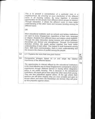 '-iolhau-oao Bv,.,t q ar -.. n d . .bu .or a, . - ..tteten.
 nces jn all haLsing estates. By hvnq raqsther. it provides
 .Dpo.1u +.. ta thc p.aa 6 ran
 hta,gh rt1".t.an                     ta p a hae bene
 'de ld d.9 aI t - ath-, t- c


 MosI edrcabonat institutes such as schoals and te,1tary institutians
                  'lgdDd.Jn. readtdt.s al thp., ,a;e. ,"nqu"q"
a re'a.a1   t,o-nt .o-anqq.;.".-o e.anr tuat @|-th..
 ' a, o' th.oa4.rtc,-.rcndu jI.{ o",";o ,,aai
tip d.hps dtc.on"a                                 ",tiit,es
                                       tnauoi. ca.unlut-t
^tilc IC.AS                       tag-nq and h-e ber!-t
.ndFt rchdilo aI. h otrq td ptp"o La o"trt -aa^a,^ -no.Q
| ,a4 vt,th 4.t6 onnu.i.aual ,het- s 4d. r.o-.rbndnq a1d
thk lesse.s the chance of canflict anang the people

l1'-,oar.rt€
                   'o-rs"nonFor o.'o                                    ls-
                                                        ." *nu;l#
                                                                        ;u
                      N"t   af". -  , - o. h-t^. phac i.t"qaLar
                                                  -;r
ao|, . I o Dub ho-ng            1.. . .-.          he edu,"r,ahal
                                             "J-.
ins lurians, the pupils get ta lean abaut the athet races trcfr yaung
They ate less Uejudrced against athets. At the ase where thei
aptntans ate still been shaped, they are hae aniable and open to
accepl atherc and when the t'rienrtships ate famed, rhey wit grow
up - p Ptude do- ' ah1.
 