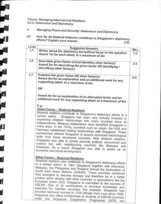 Theme ty..a9rng tnrer^arionat R€rarions
     rn b uer€ren.e and Dipjomacy

ir   4     Maraging peaceand Security: Deterence



fl   {a)   Howfardobirarerairetatronscortribur.,n
           erods? Erptain !our answer             Singapore,s diptonacy
                                                                                    112)



i    ':1"']*,*.*-;.*","*#;;1,:""i,1".1ffi",",v''
               a^.a ,, ni
                            ""ii"i;ii'i i.
F     L2       Des,ojb6 q,ven laddor/and identrfies oih-rrdctor(s)
               Awad 3m br descnbing the aiven tactor oR ji
               a.'.'iti.g     t",iili '" '"" 'oetut wxtde'titvins
                                                                                           3-4



fl    "
                         "h.,


I          I   ilr:""*"ti+;if*t:::T:i.n:iii1"",..,_,.,.",

F              :!;if#,';: il;i!:i 1::.; ::,:,:"!:{:i; i:2,;::kT: :i
                                                                                ",
F
t              #'ffiffi?##*ffiapore.s                        dip,ohacy effons   b   a




E
I
I
I          +lF!]Endet:Reo,onar Retarjons
           :":'.Ti :"-"-.b        n:-' ".."'";';;;;' :: ;:;"-:
                                   or lnou       r.
                                             s madds dDroaa-] -,od
                                             e


i          i?-:- -"-"t^^"::.i-':
            ,-,c)>d-rrie -1,p!1-!
           ,"::,,:,:^1^,:'11"
                              l"
                                      d I.dd.d,omed ,he Asqo donoJ
                                 o ". ""rq.v, | 6.-
                                     s'o'.F
                                                         "
                                                           .onbnFo
                                                              'L_,e-
                                                      and *6rF.oF b. n a o.lrel

i
I          ru;;:'i**+*:o+:r'
        Lurlq t!Lst!!r!p!!q !!qper"t!! J-!9;er;-t!9"r
I                                                                           rh" l
 