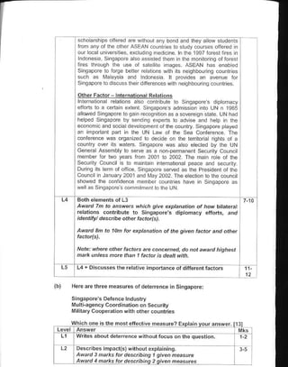 schohBhps ofiered are without my bond and they alkrw students
        lrom any ot lhe other ASEAN countres to stldy courses offered in
        our lo€l un veBilies, excludlnq ned cne. ln the 1997 forest fres if
         ndones: Sngapore a so asssl€n rhem in the monitorng ot loresl
        nres th.ough the use of saterlre inages. ASEAN has enabed
        Singapore to foee b€lier realons wlh its neqhbouring couftes
        slch as Marysir atu lndonesia. ll orovides an avenue lor
        Singapore lo discuss lhe I d ff€renceswilh.eighbolang counlries.

        Oth€r Factor   - lnternalional Relations
        lnten€lonal relalions aso conlrblte to Snqapo.es diptomacy
        €fiorls to a €nan exlenl. Singapore's adnisson nto UN . 1965
        al@ed sn€apo€lo gain r€cognltion as a sovereign slare uN had
        helped Slngapore by sendlng expens 1o advise a.d help in lhe
        econoncand soclal deve opfrent ofthe country Singapore payed
        an imporrant parl h lhe uN Law of the sea conf€rence The
        conference was orqan zed 10 d€cde on lhe tetritora ghls ol a
        counlry over ils waleE sngapore was atso etected by lhe uN
        Gef-.ml Ass6mbly lo setoe as a non pemane.t Secuily Counc
        member lor nro yeare frofi 2001 lo 2002 The main roe ol lhe
        Securty Colncil s lo manlain ntem:lionzt peae and securty.
        Olring lls tem of oliice, Snoapore sered as the P.esident ol lhe
        Councl n January 2001 and May 2002 The e ect on to the council
        showed the @nfidence member countries have in Slngapore as
        we las S ngapor€ s commilment lo the UN

                                                                                7-14
        Awatd 7m to answers which give explanatifr of hov bitateat
        relations contribule to Si.qapore's diplom..v eftorts. ard
        idaw .tescibe othet facto4s),
        Awad 3m    b lAh    for .xplarafon of the given factu and othet


        Note: wherc .thet factors are 6ncehed. do not award highest
        na*   unless na.e than l factot is deakwith


l=      L4+ Discur<errhe relatrve imponance ot d*t€reni tactors


(b)   Here are thre€ measures oid€torence in Singapore:

      Singapore's Delence lndustry
      Multi-agency Coordination on S€.urity
      ililiiary Cooperation with other countries
      Whichone is th. most effective qoasure? Exptain your answer.       [131

       Wriles aboutdete ence wirhoutrocus on tho qu.stion.                    '1.2

       Describes impacr(s) withoui explaininq.
       Awatd 3 ma*s fu desctihins 1 siveD measure
       AMtd 1 ma*s for .lescnbina 2 aiven heasures
 