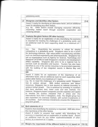 Disaarees and                other tadors
                'd€nl'fies
^^a 'l idenllyng d.1 Iild
     lor
         dL.or                r'..ldh.-. ro,dlooldodLo.d
E?rk             any other factors
eq /j/o Other ladrors inclule nan.ging rc ces efftcien y,
e aandlq natlc


Eyplains rhe gN€n facrorsoR olherfr.lo(s)
A^d d a nd{!,or ar -,ot. dio.or 4a, d,..              16 F   orol
                  c. 19td tat4.q..oroaoo )r9
an addilona dark lor each supporlne d€tat lo a nlximum of 7


e.g Yes         Div€rsfyinq lhe €conomy is cril €t for staynq
competlive in a globalisjnq word. s n.rapore aims 1o be a cenlre
fo r. h oogr 14n5r -. ho.                         L alr 1 9 d. , rrF
 ' d I Fa .r a.gf -F'r I dna pha'no FU. J. si adooe hr'
s€l up organzalions such €s Aqency tor Scence Technotoqv and
R€s€arch (A'STAR)to build sngapores research and deveopmenl
(R&D) capabilly. SngaFore aso aifis 10 be a reqionat hub tor
setoices such as educalon aid bursm Toursm has aso been
identified as one ol lhe s€rvrce nd!strt€s to bo promoled especiaty
wilh the buidinq of nlo inleQrat€d resods n Mzrjna Bay and


Awlrd 5 ma.ks for an €xpanalon of rhe inponaf@               .r;;l
alternaiive faclor and an addltiona markJor e!ch s!pporting
and/orolherfaclors to a maxmum of 7 marks
6o ryo i. -6F, q.,adt. .c ot. abbd..s.ng
                                                 ^a.o..tr1dpa.-
has to venlute abrca.l With tinted reiaurces and labaur
resorl.es S/rgapore ,as to /ook beyand s natianal baundaty to
achieve lqlhet grcwlh This is achieved by investing in caLnties
that have .bundanl lantJ t.||er casts and he||       n  ke]6. Fat
instance, Singaparc-basett canpanies Uavide expeftise and c.pit.l
la   develop the Suzhau lnduslial patk        ]n China antl    the
lntenatianat Tech Patk in Bangatarc, tndia rhe Singtet graup has
atsa expanded into overceas na*ets, wnh cune inveslhents tn
20 catnties Soch avetseas rnveslnerts e"suEs ire Siro6rore3 l



                                                                         13-l
Erp a ns that d versify ng the €conomy is lmportant ANDalso show
ih€ importance ot lhe oth€rJactors
Aud,o 3 7". .o                            t". a^er.rt.s,-
ecan.ny B jnpananl and an explanatian al ahathet t'actu Award
an additlan.t hak far any tulhet expjanatins/delaits af ath
la.t.ts lo a naxinunr al 1 1 n.lKs

             mpodanc€ ol rhe d,flerent fr.tors in L4, b.sed on
                                                                       ,Il?:lllr
 