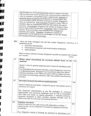 F
F                li:l:r"::e:
il
                 4r L-.-10-.         -,o.d.dad.

                       ! rcrcr ro, -
                 -ulr                 ^o-d bF , - I ro Lcroi, Snodode
F                :i:,,^':l -g_t!+r"
                                    Th b" "J, -. mrpo" *d. ,Nc;;
                 + ' n rca o d r%(toft,bi, rhd, i .e o.eou,
                                         naao..-r"s,h, -"r"
                                                 ^,
                                                            e... .n.. ol
                                                            ".".i
                                                                     .,".
                 ;;;    H;r,'" ; 3'j:".i "t:
;
                icrppns dqo,dd"Fncm",o,b."rr ",i":iffi;. ;";; .ur.
                             cpla r.",ero," sinquoo,"..,.i...",;.;","
il               u^marl"
                 rirro.Lr
                            o
                                dd/.n 6. I 4 aroiog.
                                                                       . ",.",

r      4lb)       h-- "re ,."" .d-9,F .d q,, qp .- tda aaapo..
                 o,oorrrarold

t                   t
                    .
                    .
                        econom c drveNif€l on
                        lrammtionat @mpan4 md smat!medrum
                        regrcnatisation
                                                          enlerpr ses



il               Wh,lr ol lh€se wU best nr..aa€



I
                                                                                              t13ml
       L1        Writes abour dv.rstyiro




I                Awdd 1 nat| tat generct slatenent and 2
                                                         natks t'at ilenti/ing othet




     t,,
                 lililiilffi            n*f,'#;iq+tr#,.il#ffifr *f#,
                 oesdib€s racio(s) bur wiihot dpra.hjnsrhm
                                                                                                    L.rl
                                                      neksrutwo u nare
                i{J,:,:f:if:":;!" ""-             "
                                                                                 t'acto,s up ra a




I               g{ffi#ffiig:'j,r+
     lL3    I   Exptains one taci;
                trprcins     taclor                                                '":4ffH
                a^"tu 6 rdt. a.a"
                narks ru-twa. up ra a naxihun
                                                      "r
                                                           e   ;"i;;;;;;;i;;;;;;;i,i""l
                I I '' gdpo,F 6-o
                                                                         Dr   04     r, q r,o
 