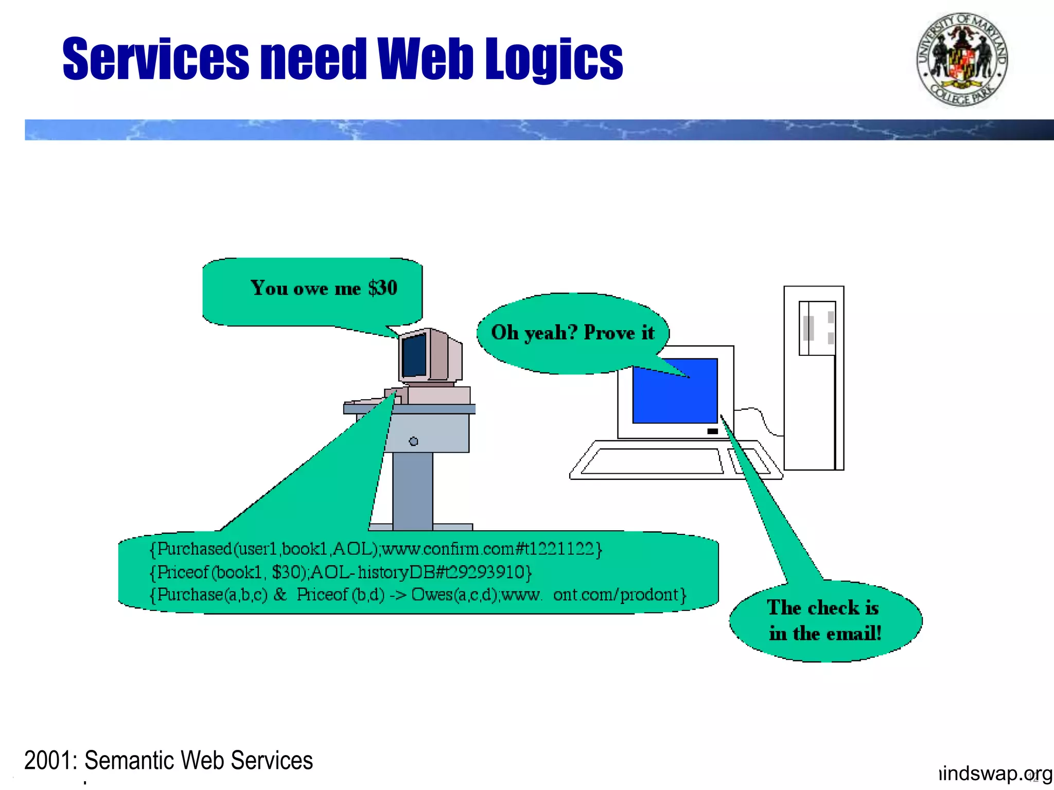 Services need Web Logics2001: Semantic Web Services