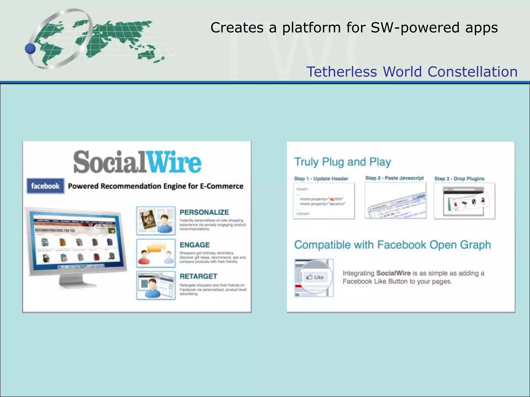 Creates a platform for SW-powered apps