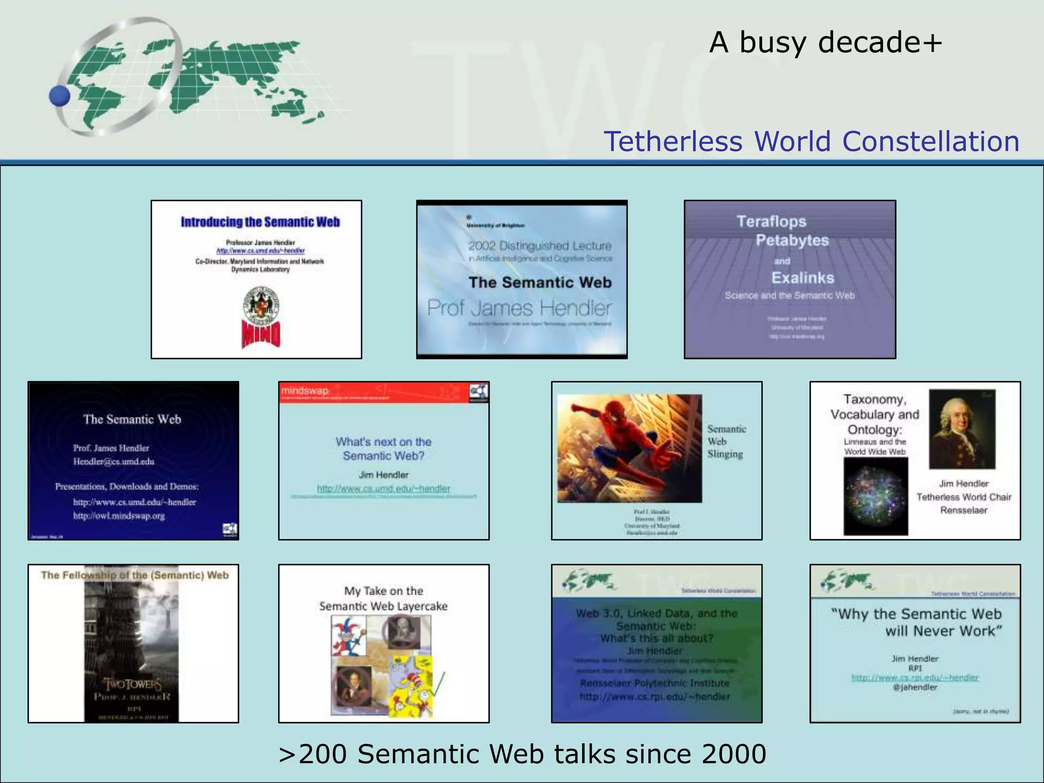 A busy decade+>200 Semantic Web talks since 2000