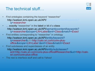 The technical stuff… Find ontologies containing the keyword “researcher” http://watson.kmi.open.ac.uk/API/ semanticcontent/keywords? q= researcher …  exactly  “researcher” in the  label  or  id  of a  class http://watson.kmi.open.ac.uk/API/ semanticcontent/keywords?q= researcher &scope= LN+Label &ent= Class &match= Exact Find entities corresponding to “researcher” in ontology http://watson.kmi.open.ac.uk/API/ entity/keyword?q= researcher & uri= http://calo.sri.com/core-plus-office &scope= LN+Label  &ent= Class &match= Exact Find subclasses and superclasses of an entity http://watson.kmi.open.ac.uk/API/ entity/subclasses? ent=http://calo.sri.com/core-plus-office#Researcher &uri= http://calo. sri.com/core-plus-office The rest is interface stuff and call to Yahoo! 